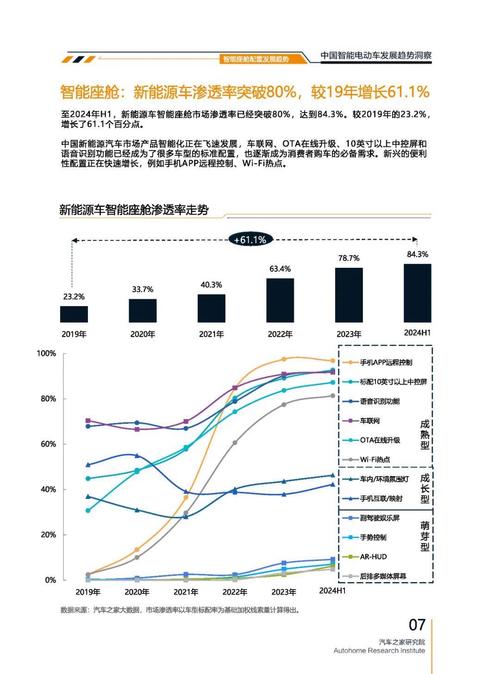重庆206起亚对未来市场的预测，名爵汽车品牌文化的传播